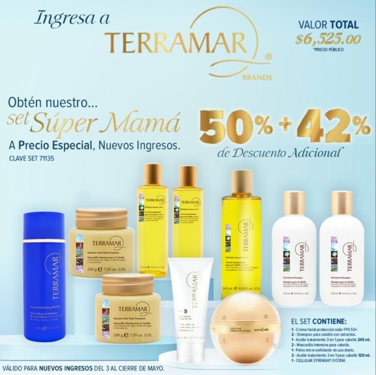 Emprende Tu Negocio Terramar Brands En 5 Minutos Terramar 9183