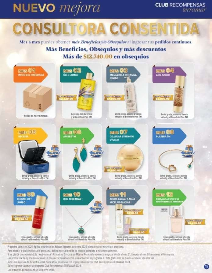 Cosultora coonsentida