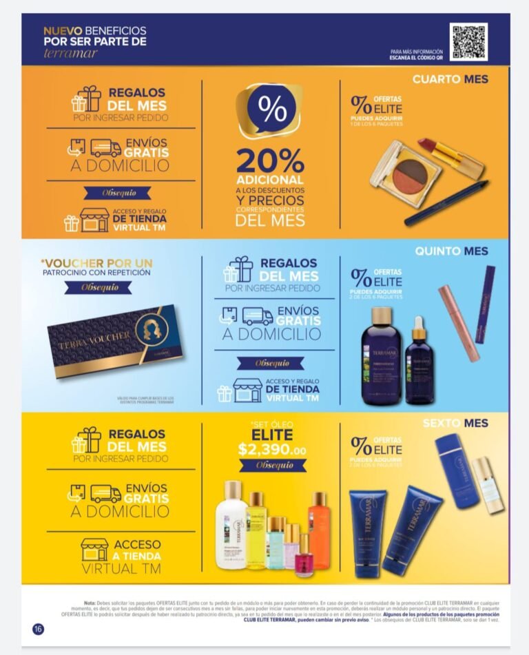 Beneficios para Consultora Terramar Brands